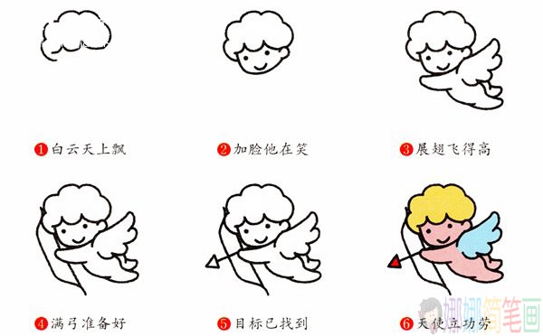天使怎么画,天使简笔画图片-2