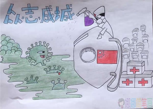 抗击病毒众志成城儿童画-2