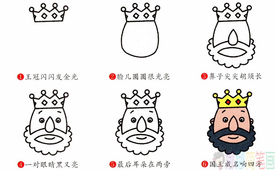 国王简笔画,国王人物绘画-2