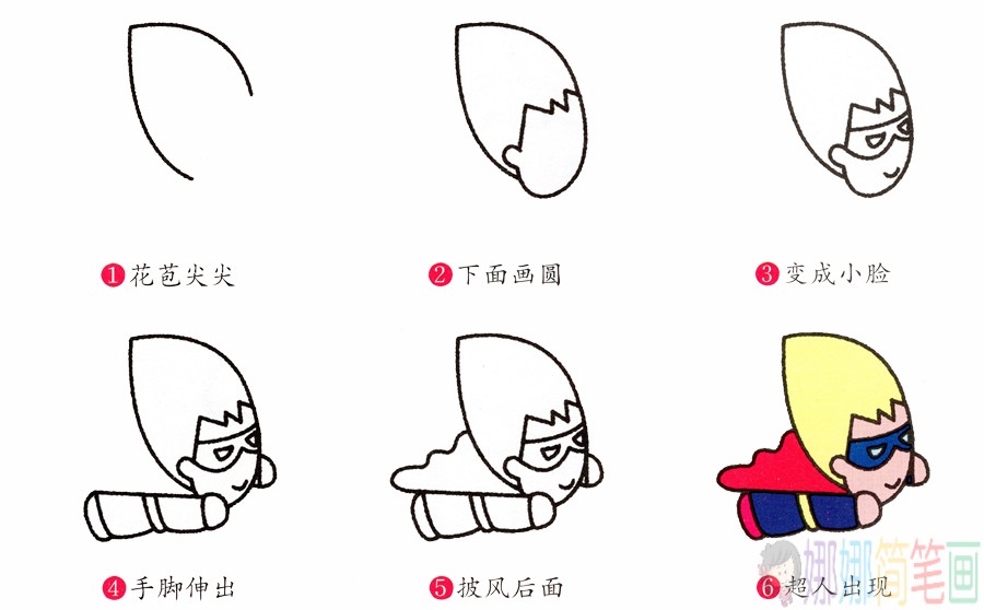 超人怎么画,超人简笔画画法-2