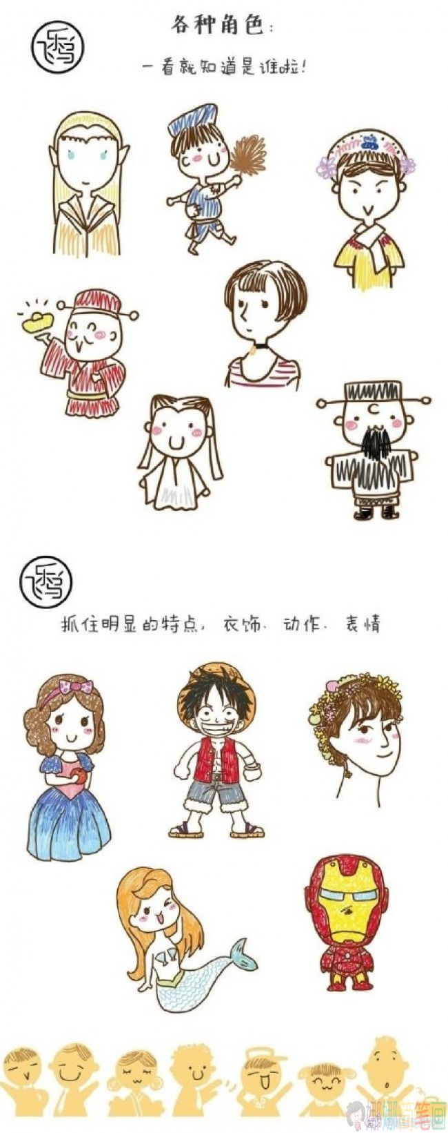 各种不同人物的简笔画图片-1