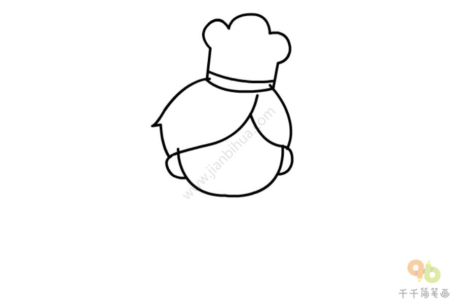 爱美食的厨师简笔画-1