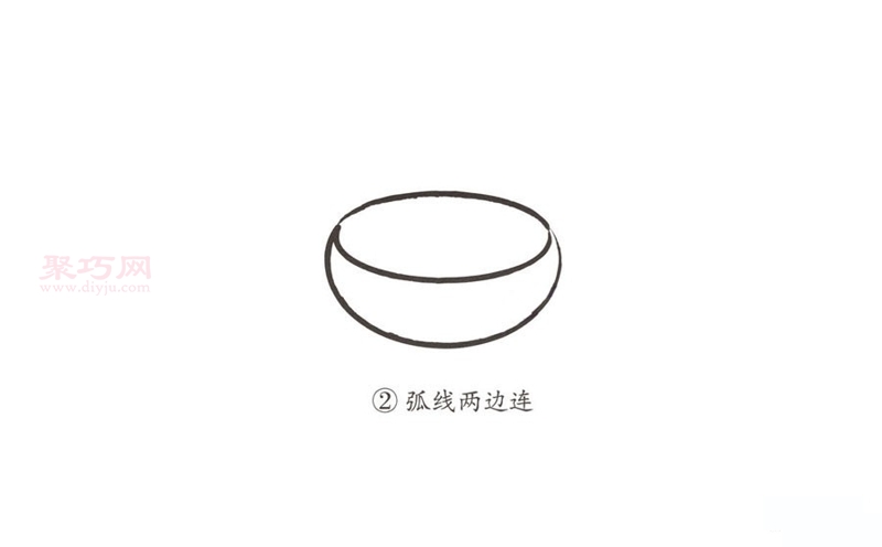 平底锅怎么画最简单_平底锅简笔画画法-3