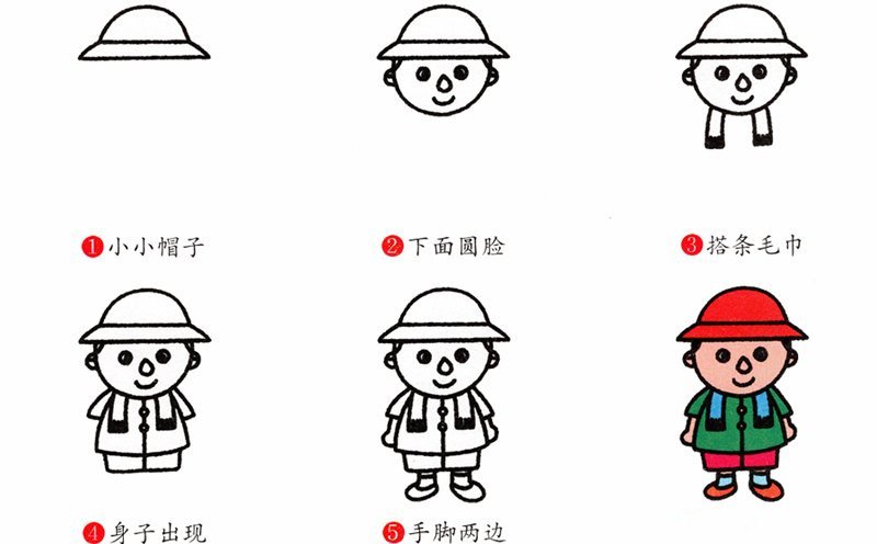 怎么画辛勤的农民-1