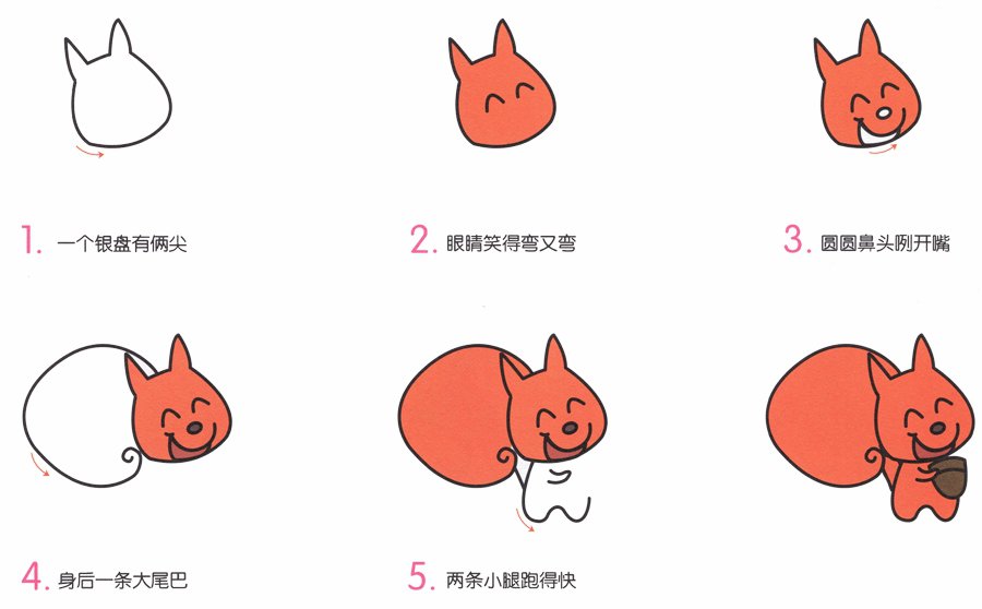 吃松子的小松鼠简笔画-1