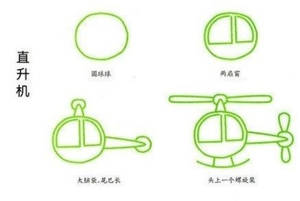 交通工具简笔画教程-1
