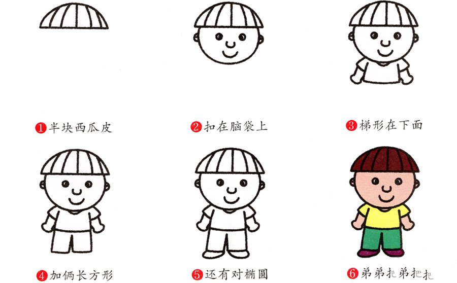 小男孩简笔画画法-2