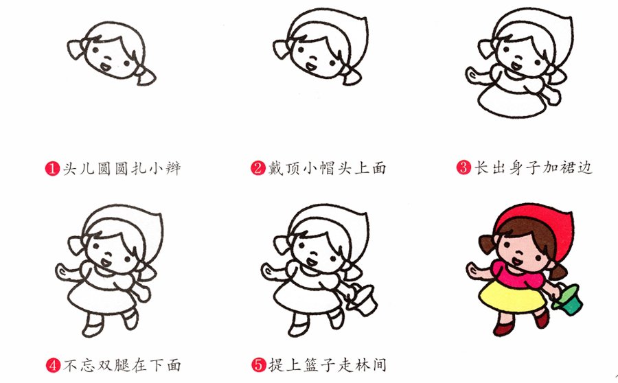 小红帽简笔画画法-2