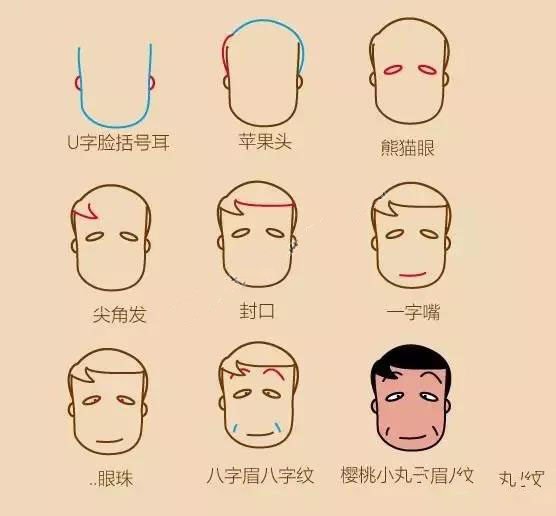 樱桃小丸子人物头像画法步骤图-2