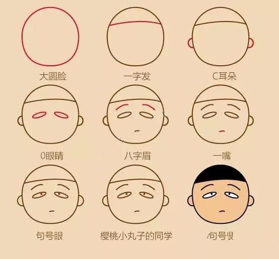 樱桃小丸子人物头像画法步骤图-7