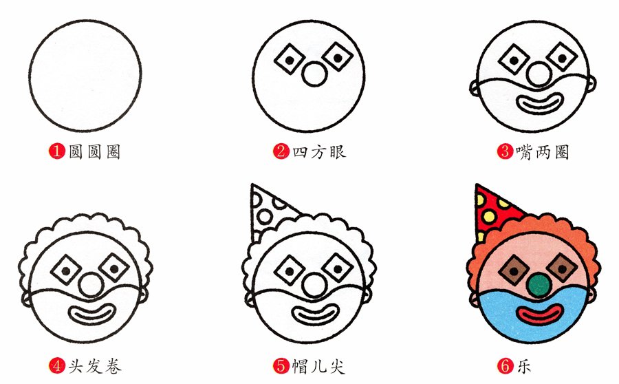 小丑简笔画画法-2