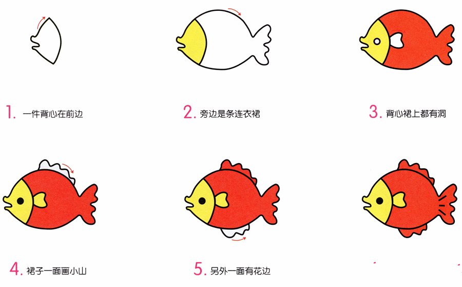 小鱼的简笔画画法-2