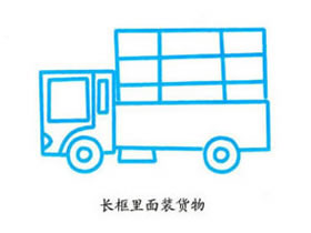 运货小货车的画法-3