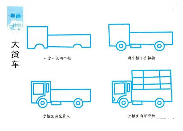 运货小货车的画法-4