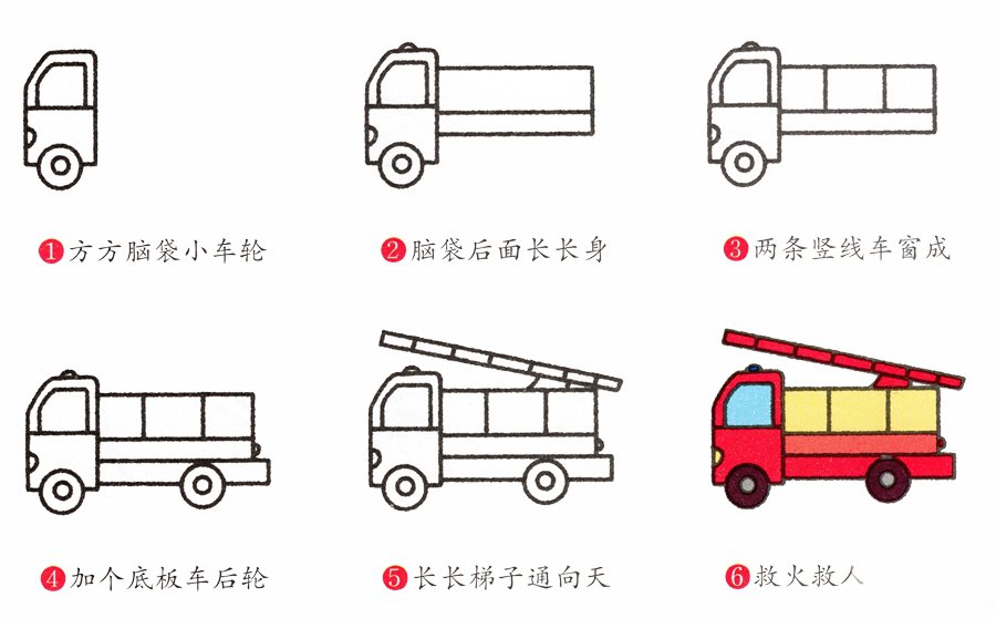 消防车简笔画画法-2