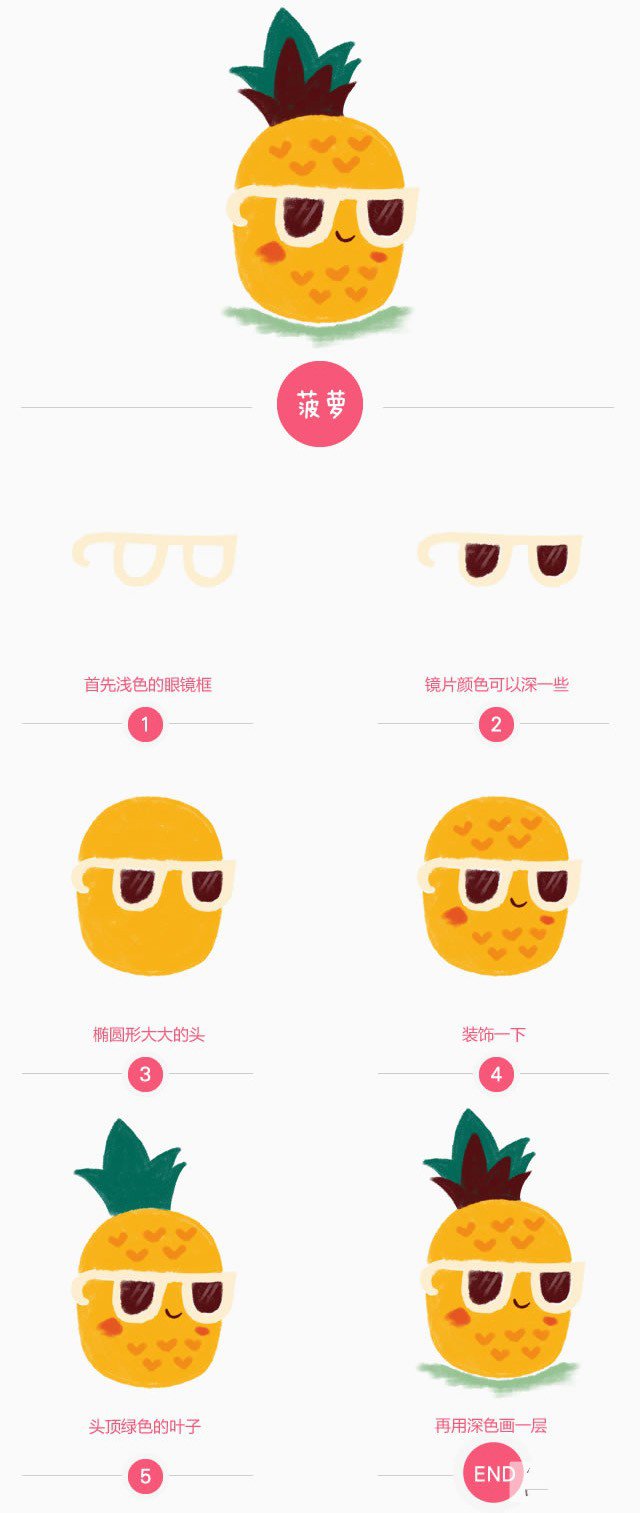 儿童画教程_菠萝的简笔画画法-1