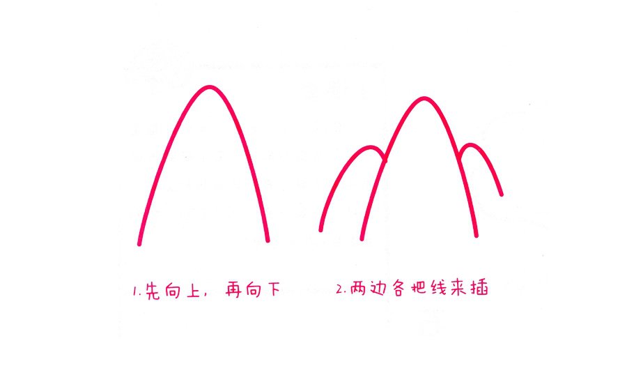 幼儿风景简笔画大山-1