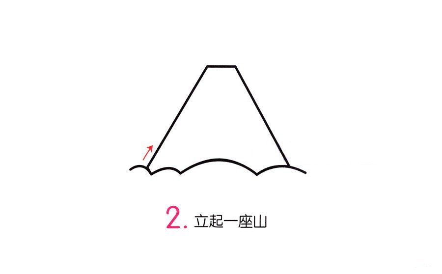 火山喷发简笔画-2