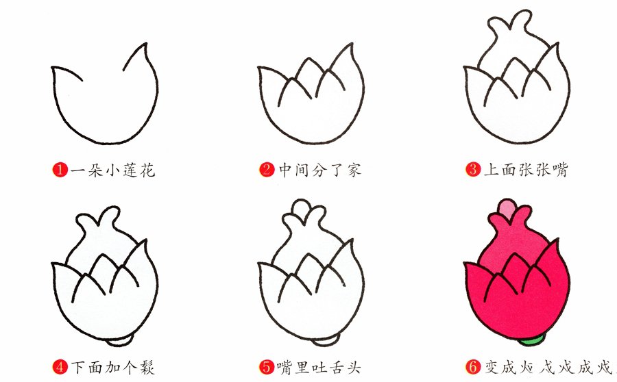 火龙果简笔画画法-2