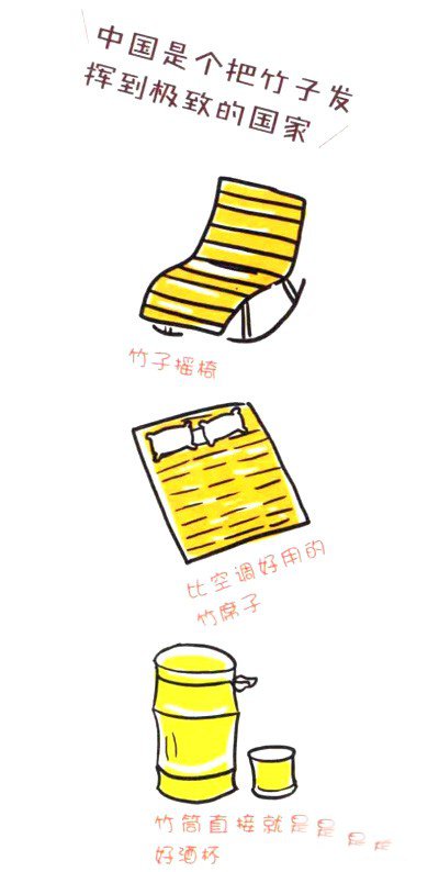 四步画出可爱简笔画_熊猫和我们都爱竹子-5