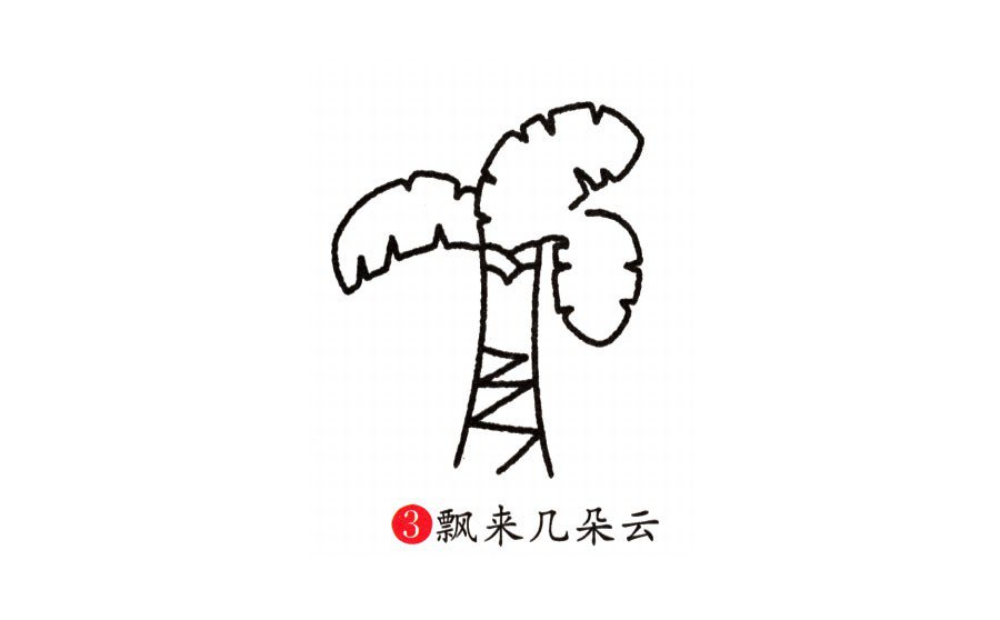 学画芭蕉树-3