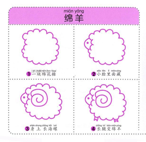 绵羊简笔画教程-1
