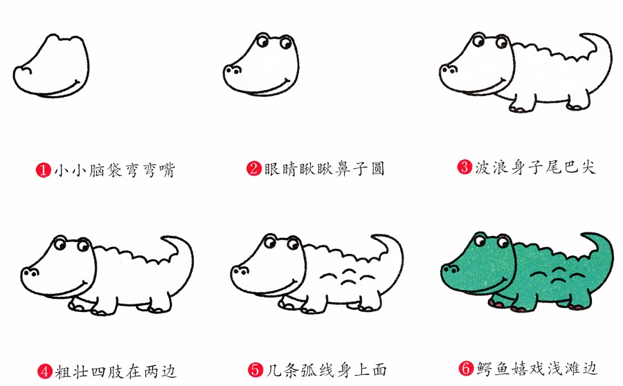 卡通鳄鱼简笔画的画法-1