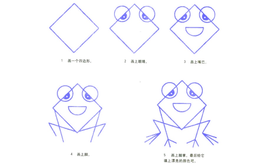 方形小青蛙简笔画步骤教程-1