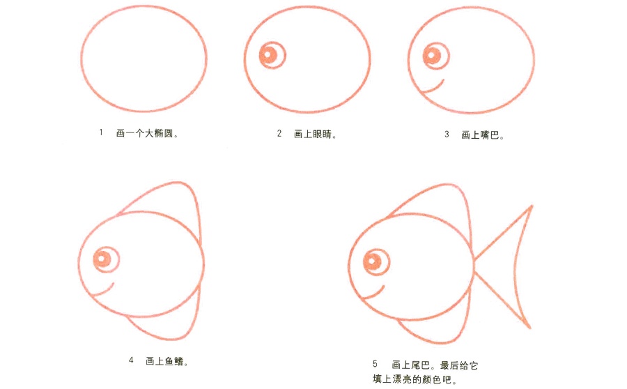 彩色小金鱼简笔画画法-1