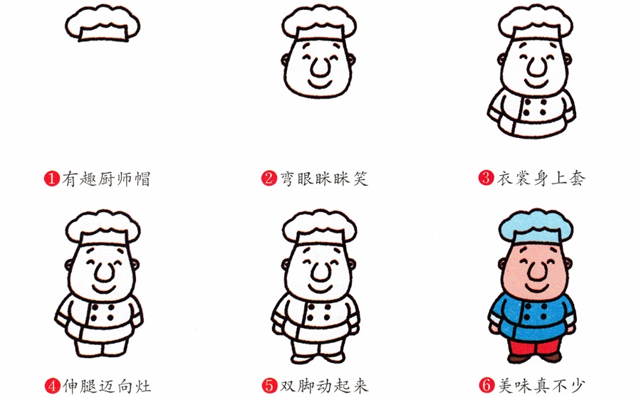 胖胖厨师简笔画画法步骤-1