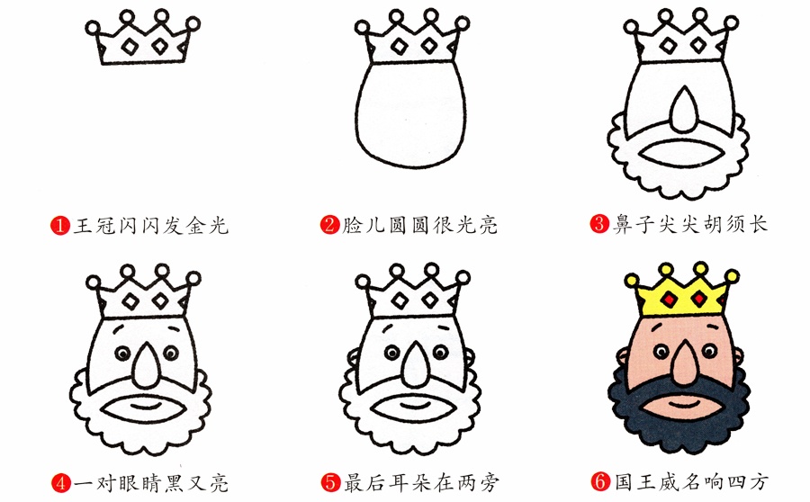 国王简笔画画法步骤详解-1