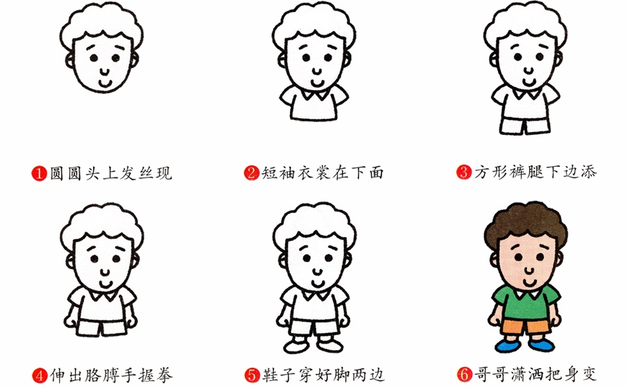 卡通人物简笔画哥哥的画法-1