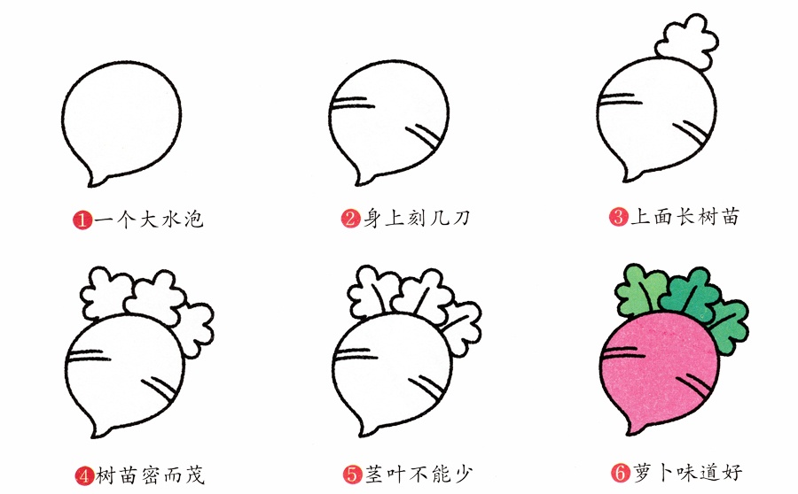红萝卜简笔画分解画法教程-1