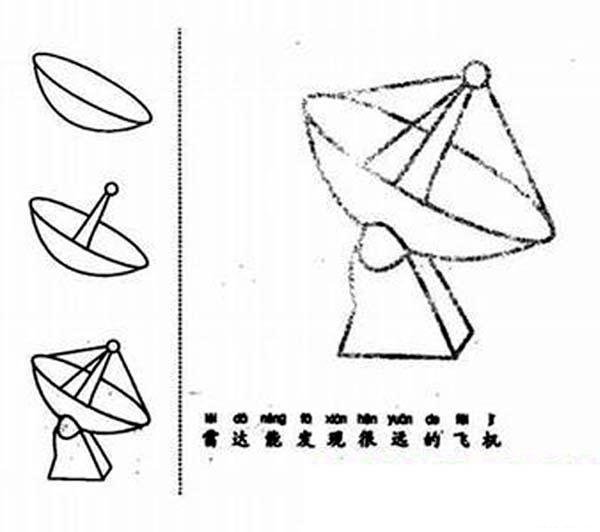 关于雷达的简笔画画法步骤：怎么画雷达-1