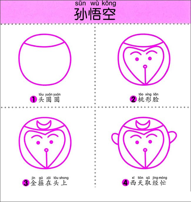 如何画孙悟空-1