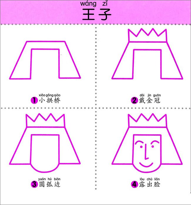 如何画王子简笔画-1