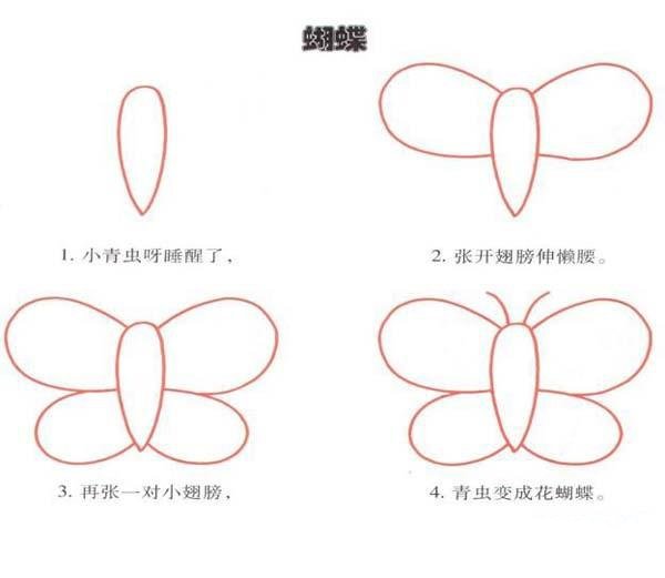 手绘蝴蝶简笔画画法-1