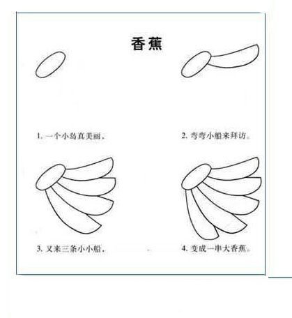 香蕉简笔画教程-1